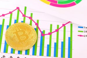 ２１４０年ビットコイン発行終了？